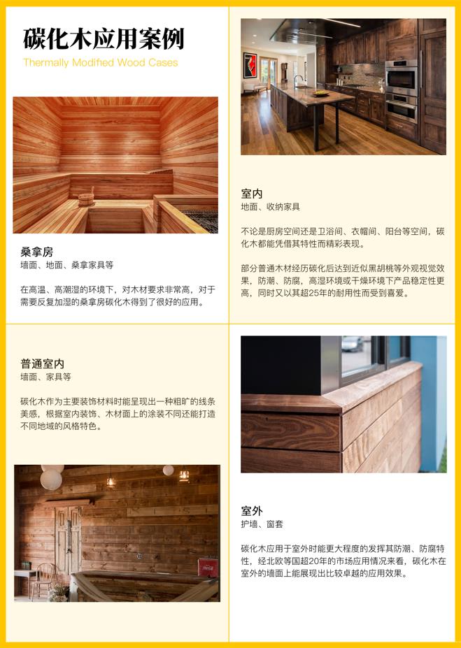 碳化木應(yīng)用案例