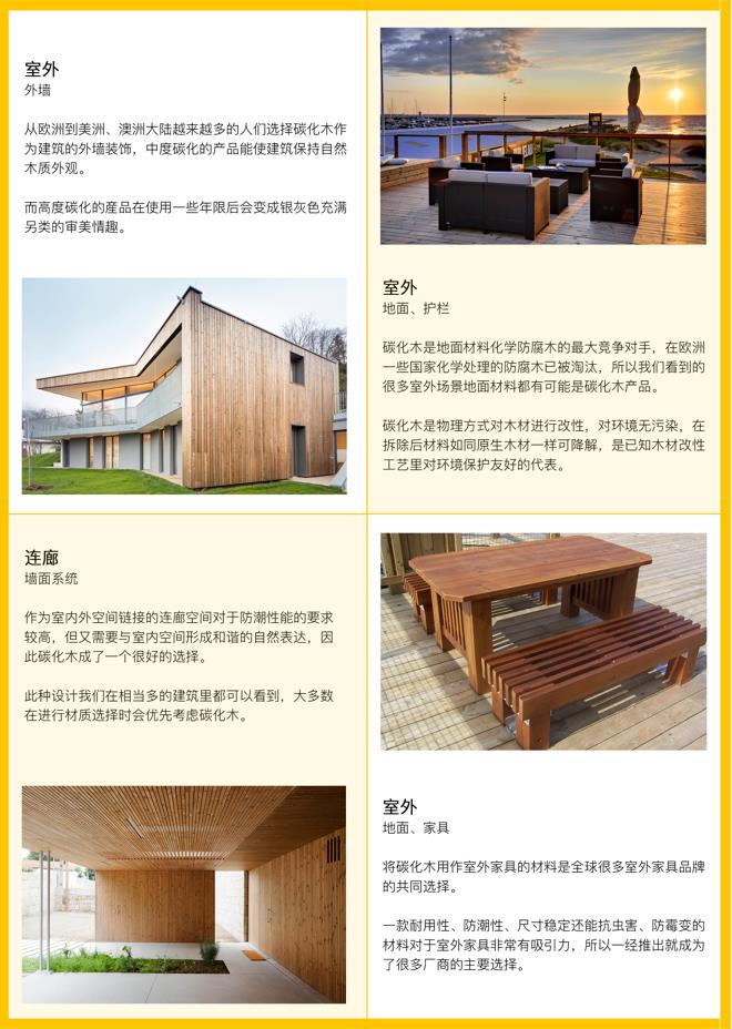 碳化木應(yīng)用案例